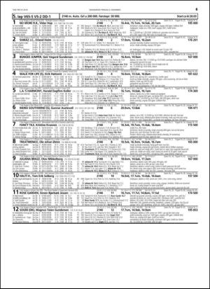 travoggaloppnytt_tips-20141203_000_00_00_061.pdf