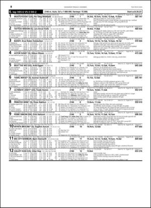 travoggaloppnytt_tips-20141203_000_00_00_062.pdf