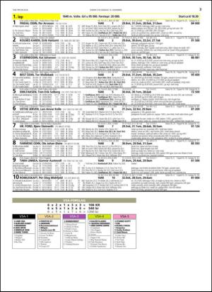 travoggaloppnytt_tips-20141208_000_00_00_003.pdf