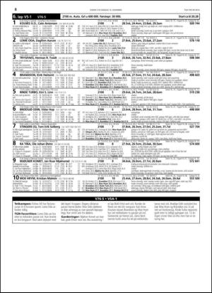 travoggaloppnytt_tips-20141208_000_00_00_008.pdf