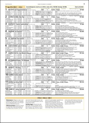 travoggaloppnytt_tips-20141208_000_00_00_009.pdf