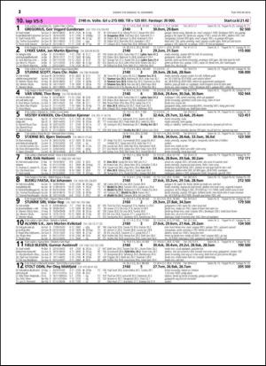 travoggaloppnytt_tips-20141208_000_00_00_012.pdf