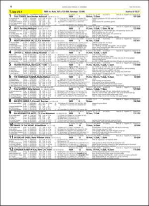 travoggaloppnytt_tips-20141208_000_00_00_014.pdf