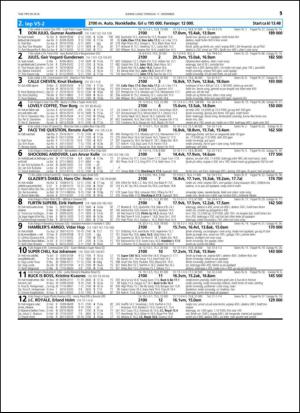 travoggaloppnytt_tips-20141208_000_00_00_015.pdf