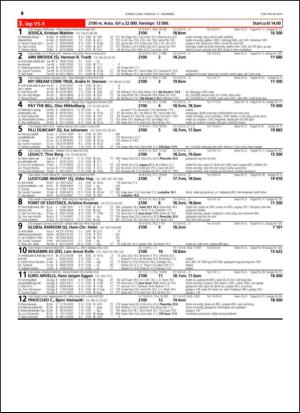 travoggaloppnytt_tips-20141208_000_00_00_016.pdf