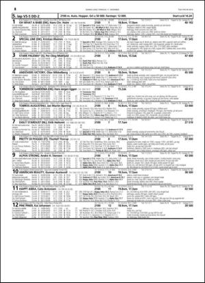 travoggaloppnytt_tips-20141208_000_00_00_018.pdf