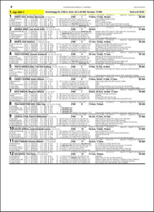 travoggaloppnytt_tips-20141208_000_00_00_020.pdf