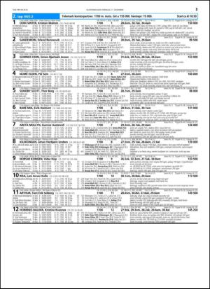 travoggaloppnytt_tips-20141208_000_00_00_021.pdf