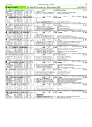 travoggaloppnytt_tips-20141208_000_00_00_023.pdf