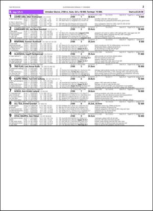 travoggaloppnytt_tips-20141208_000_00_00_027.pdf