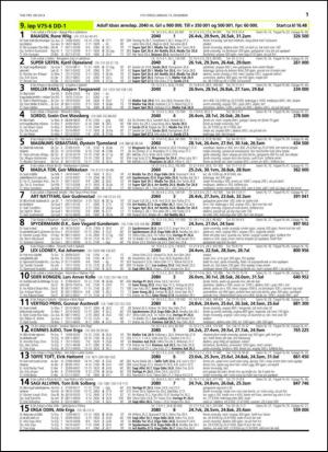 travoggaloppnytt_tips-20141210_000_00_00_011.pdf