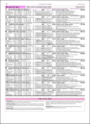 travoggaloppnytt_tips-20141210_000_00_00_012.pdf