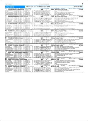 travoggaloppnytt_tips-20141210_000_00_00_015.pdf