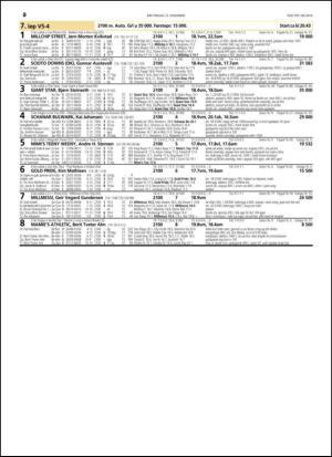 travoggaloppnytt_tips-20141210_000_00_00_020.pdf