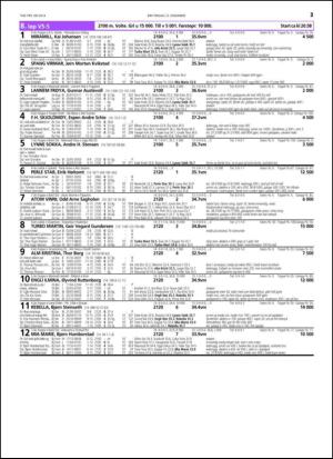 travoggaloppnytt_tips-20141210_000_00_00_021.pdf