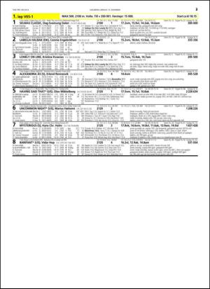 travoggaloppnytt_tips-20141210_000_00_00_023.pdf