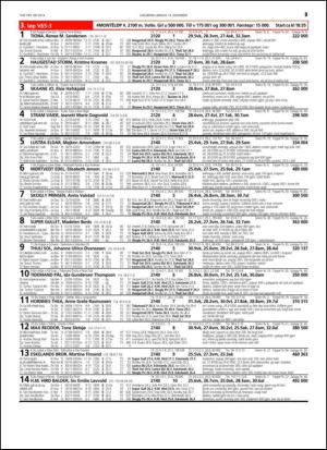 travoggaloppnytt_tips-20141210_000_00_00_025.pdf