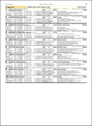 travoggaloppnytt_tips-20141210_000_00_00_029.pdf