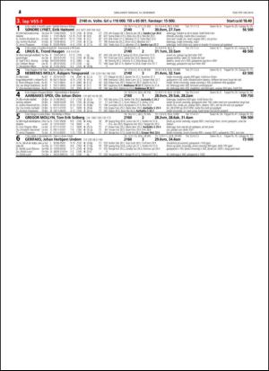 travoggaloppnytt_tips-20141210_000_00_00_034.pdf