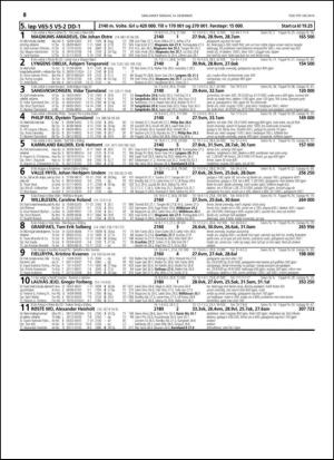 travoggaloppnytt_tips-20141210_000_00_00_036.pdf