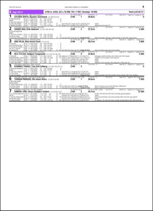 travoggaloppnytt_tips-20141210_000_00_00_039.pdf