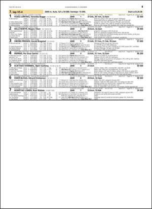 travoggaloppnytt_tips-20141210_000_00_00_047.pdf