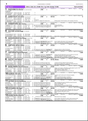 travoggaloppnytt_tips-20141210_000_00_00_048.pdf