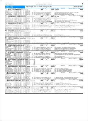 travoggaloppnytt_tips-20141210_000_00_00_051.pdf