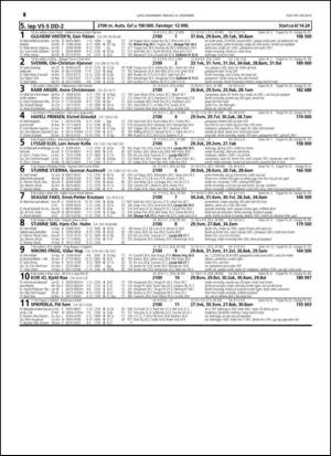 travoggaloppnytt_tips-20141210_000_00_00_054.pdf