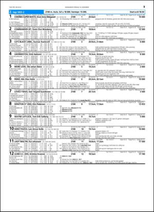 travoggaloppnytt_tips-20141210_000_00_00_057.pdf