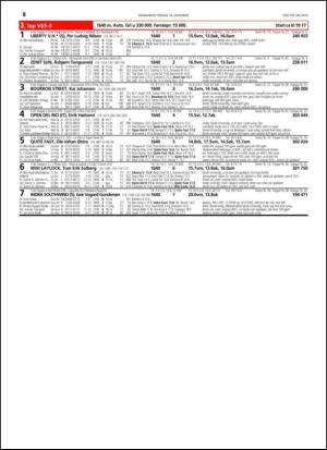 travoggaloppnytt_tips-20141210_000_00_00_058.pdf