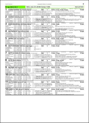 travoggaloppnytt_tips-20141210_000_00_00_059.pdf