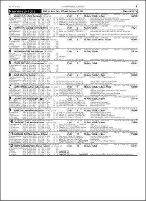 travoggaloppnytt_tips-20141210_000_00_00_061.pdf