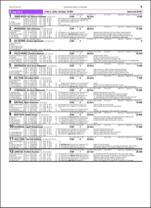 travoggaloppnytt_tips-20141210_000_00_00_063.pdf