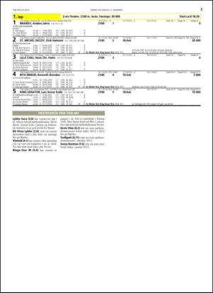 travoggaloppnytt_tips-20141215_000_00_00_003.pdf