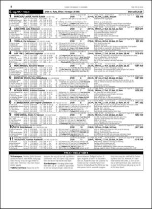 travoggaloppnytt_tips-20141215_000_00_00_008.pdf