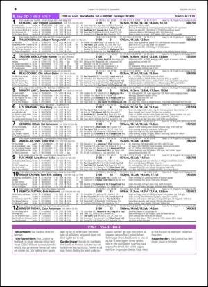 travoggaloppnytt_tips-20141215_000_00_00_010.pdf