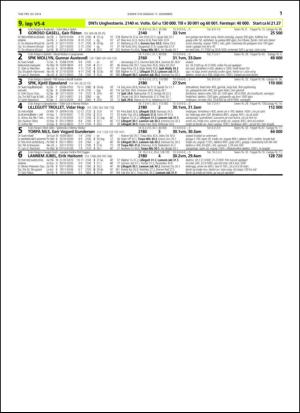 travoggaloppnytt_tips-20141215_000_00_00_011.pdf