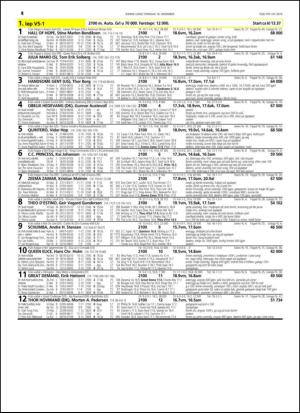 travoggaloppnytt_tips-20141215_000_00_00_014.pdf