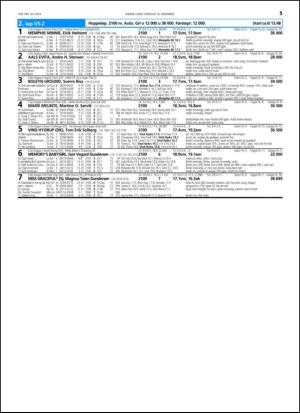 travoggaloppnytt_tips-20141215_000_00_00_015.pdf