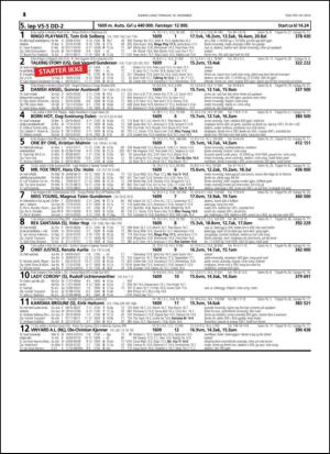 travoggaloppnytt_tips-20141215_000_00_00_018.pdf