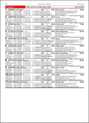 travoggaloppnytt_tips-20141215_000_00_00_022.pdf