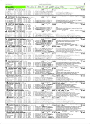 travoggaloppnytt_tips-20141215_000_00_00_023.pdf