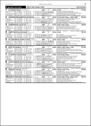 travoggaloppnytt_tips-20141215_000_00_00_025.pdf