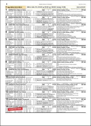 travoggaloppnytt_tips-20141215_000_00_00_026.pdf