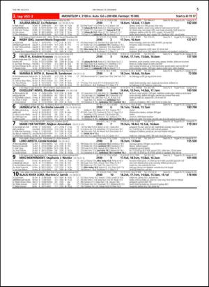 travoggaloppnytt_tips-20141217_000_00_00_005.pdf