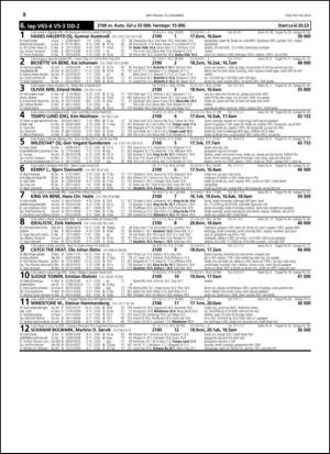 travoggaloppnytt_tips-20141217_000_00_00_008.pdf