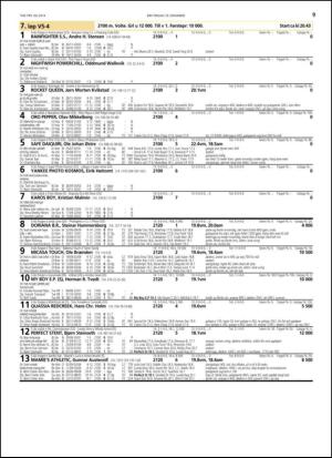 travoggaloppnytt_tips-20141217_000_00_00_009.pdf