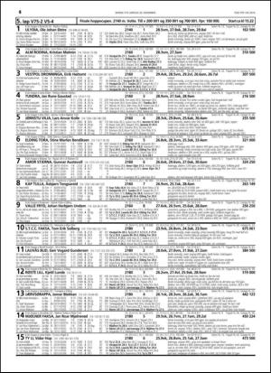 travoggaloppnytt_tips-20141217_000_00_00_016.pdf