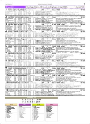 travoggaloppnytt_tips-20141217_000_00_00_019.pdf